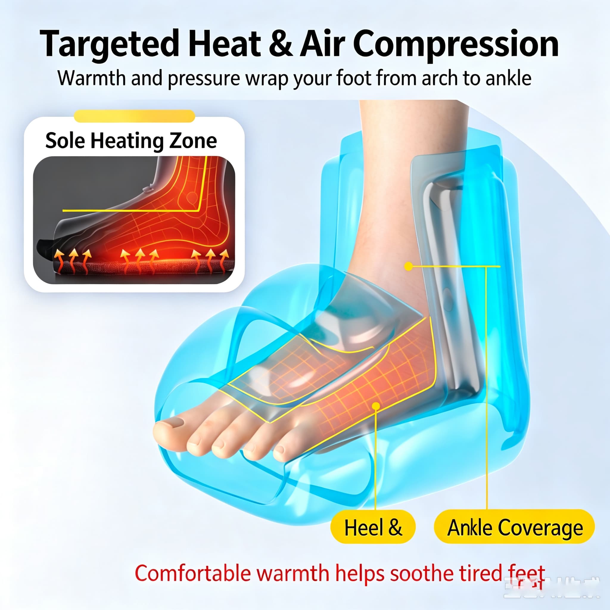 Portable Air Compression Foot Massager With Heat Cordless Foot And Ankle Compression Boots, Recovery For Edema, Plantar Fasciitis, Ideal Gift For Men Women 5